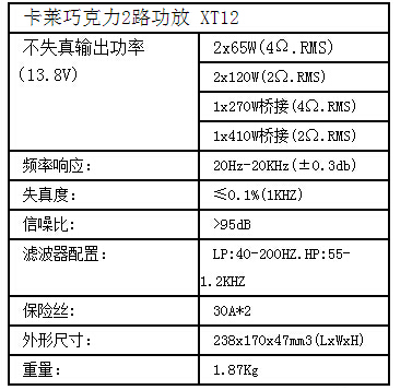 卡莱XT2功放数据图