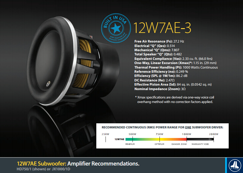 12W7AE-3低音功率说明