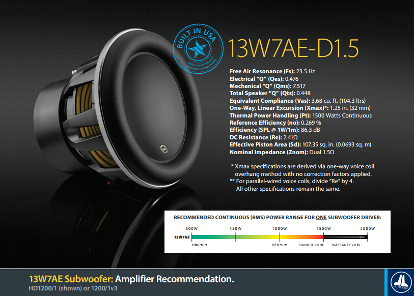 13W7AE-D1.5低音功率